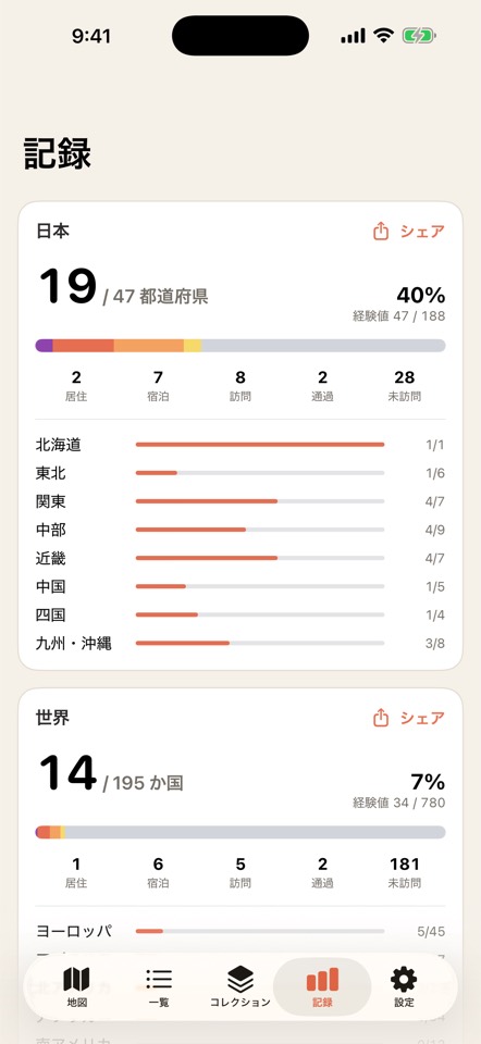 記録の画面。都道府県と国の達成数、地方ごとの達成度が並んでいる
